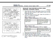 Mitsubishi L200 1996-2006 Service manual