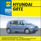 Hyundai Getz с 2002 Мультимедийное руководство