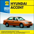 Hyundai Accent с 2000 Мультимедийное руководство