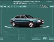 Audi 80 Avant 1991-1995