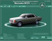 Mercedes (W-123) с 1976-1985