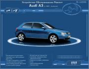 Audi A3 выпуск с 1997