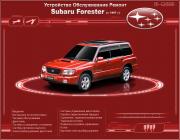Subaru Forester с 1997