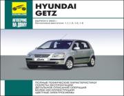 Hyundai Getz с 2002